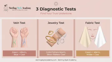 Three home tests for identifying warm skin undertone step by step