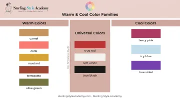 Warm versus cool color palette comparison with undertone examples