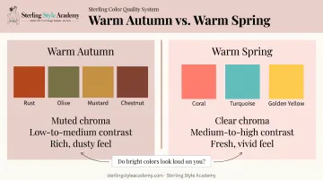 Warm Autumn versus Warm Spring color season side-by-side comparison chart