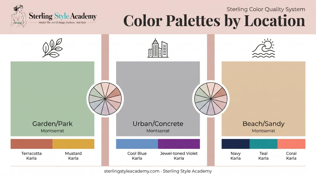 color wheel guide matching outfit accents to photoshoot locations