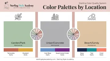 color wheel guide matching outfit accents to photoshoot locations