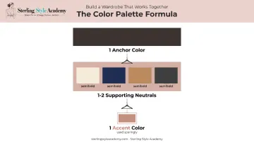 3-4 color palette formula for coordinated photoshoot outfits