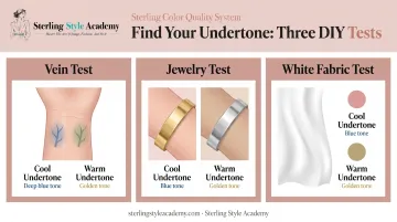 Three home undertone tests vein jewelry white fabric comparison