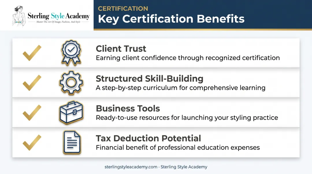 Benefits of certification for image consultants and personal stylists checklist