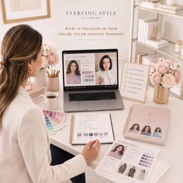 Digital personalized color analysis palette