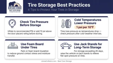 Winter tire storage tips including PSI inflation and flat-spot prevention methods