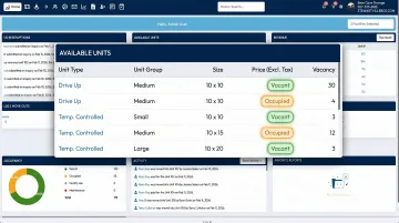 Self-storage management software dashboard displaying unit availability and rental modules