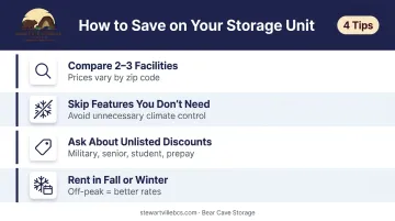 Four money-saving tips for renting a 10x10 storage unit checklist infographic