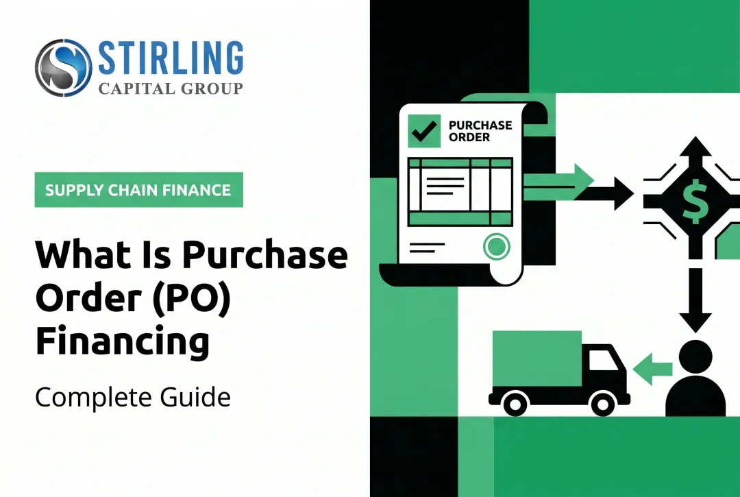 What Is Purchase Order (PO) Financing: Complete Guide