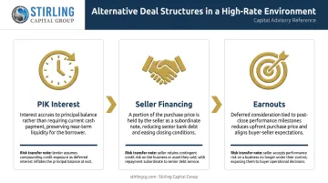 Three alternative PE deal structures PIK seller financing and earnouts explained