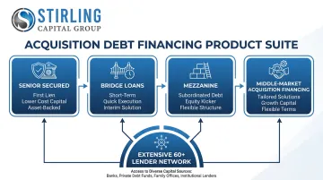 Stirling Capital Group acquisition debt financing structures across capital stack options