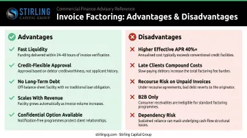 Invoice funding pros and cons comparison chart for small business owners