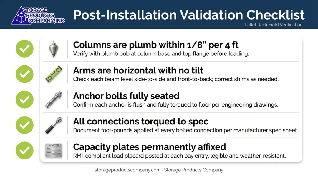 Post-installation cantilever rack validation checklist covering plumb torque and capacity plates