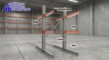 Cantilever rack components including base plates columns arms and bracing hardware