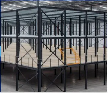 Free-Standing Mezzanine | Industrial Mezzanine Floors