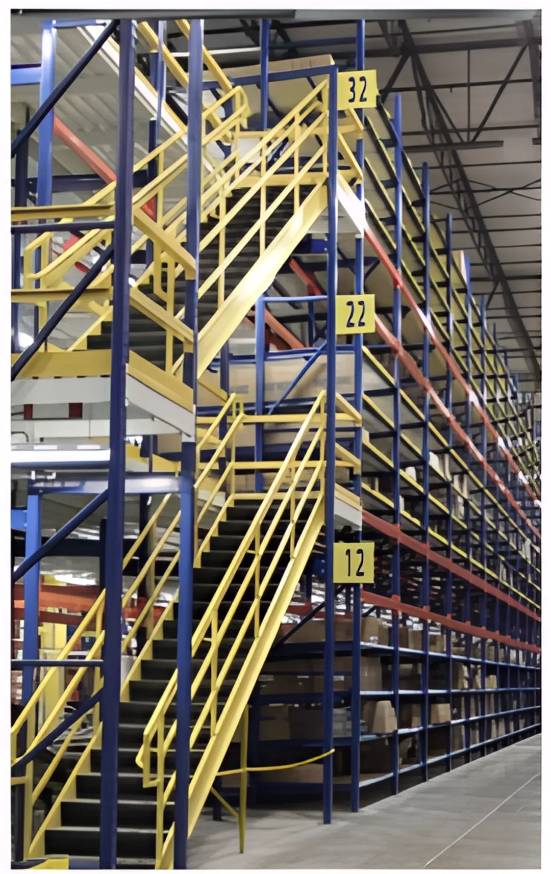 Distribution & Fulfillment Centers