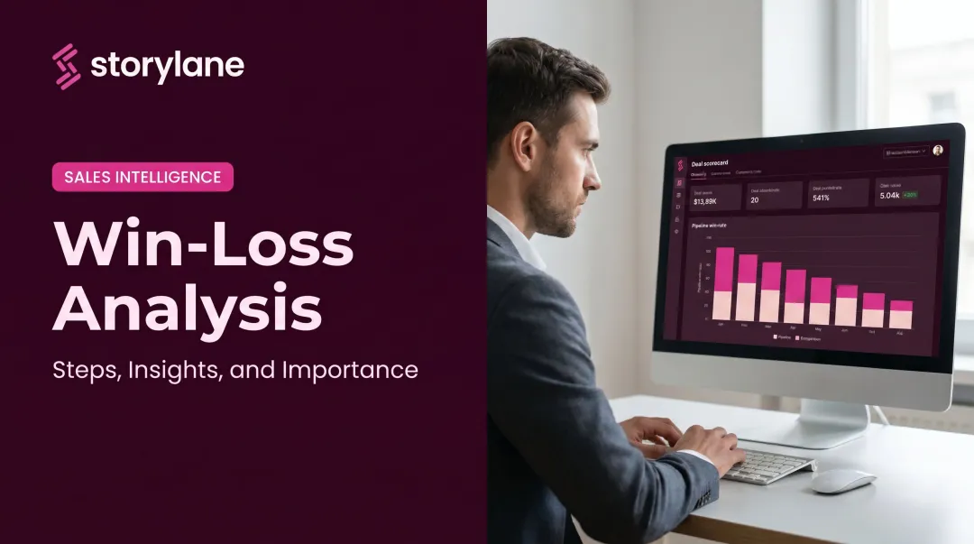 Win-Loss Analysis: Steps, Insights, and Importance