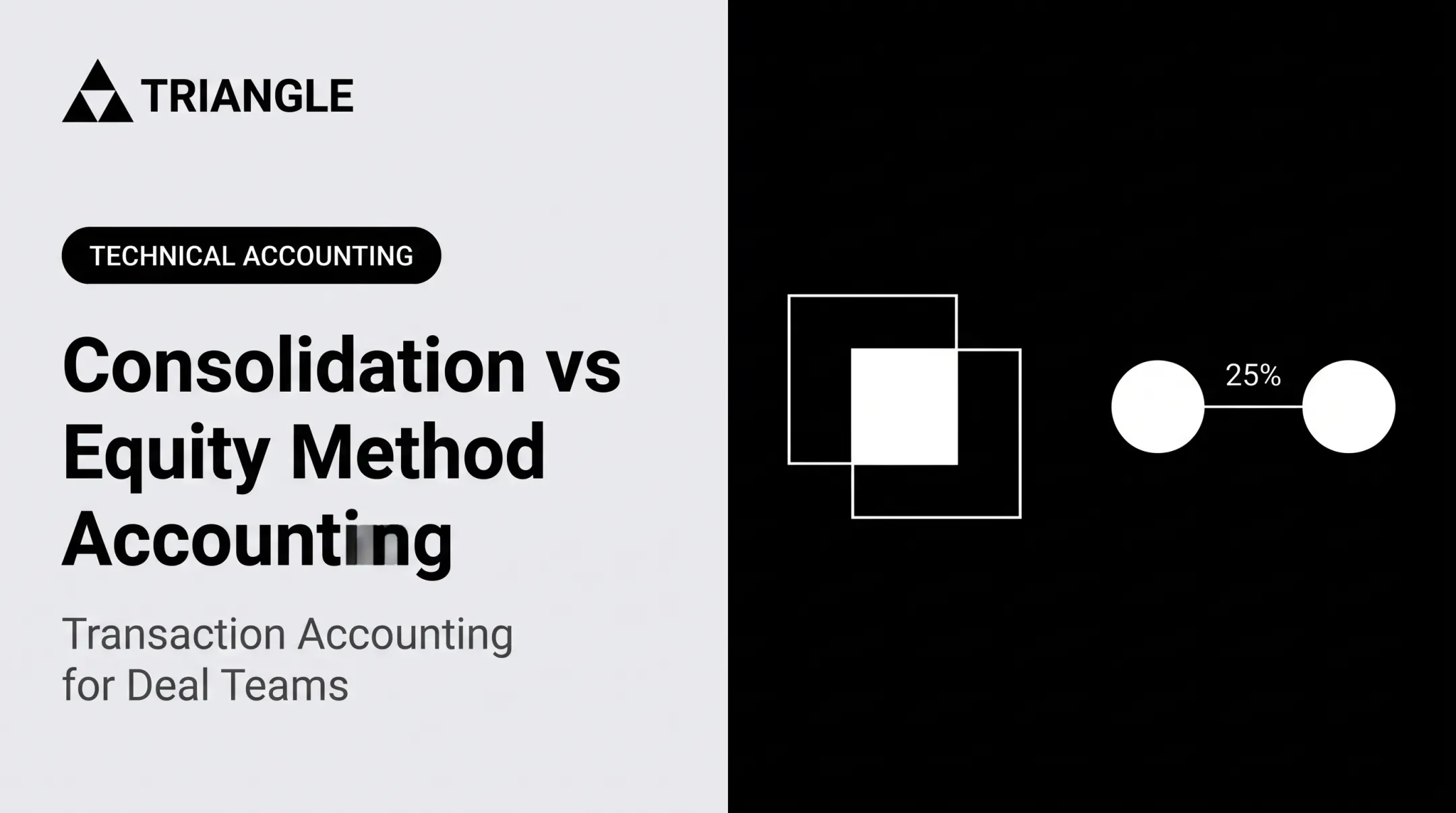 Consolidation vs Equity Method Accounting