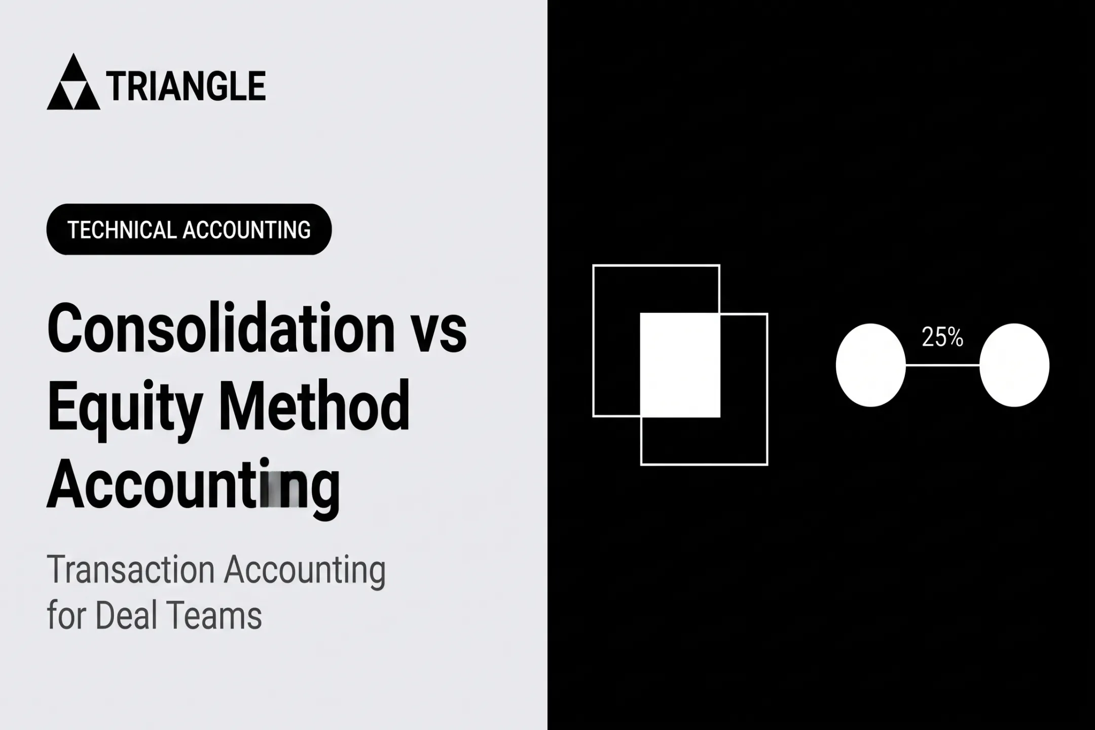 Consolidation vs Equity Method Accounting