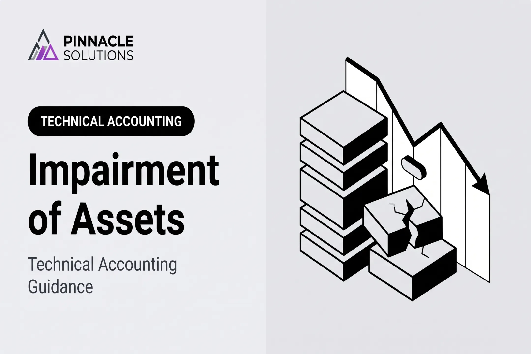 Impairment of Assets