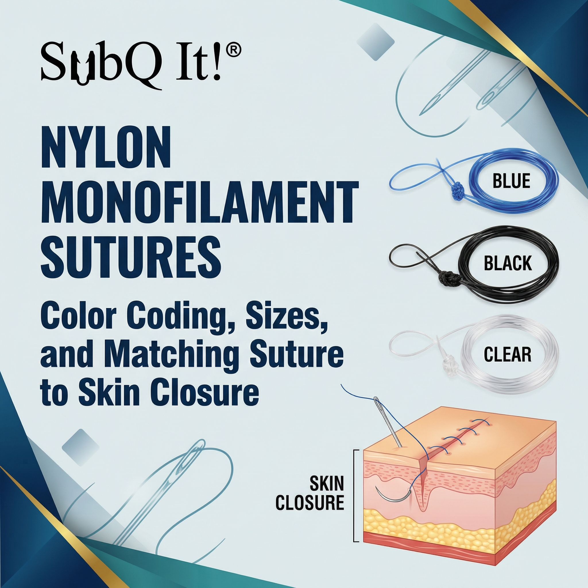 Nylon Monofilament Sutures: Color Coding, Sizes, and Matching Suture to Skin Closure