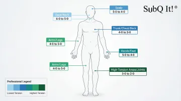 Infographic