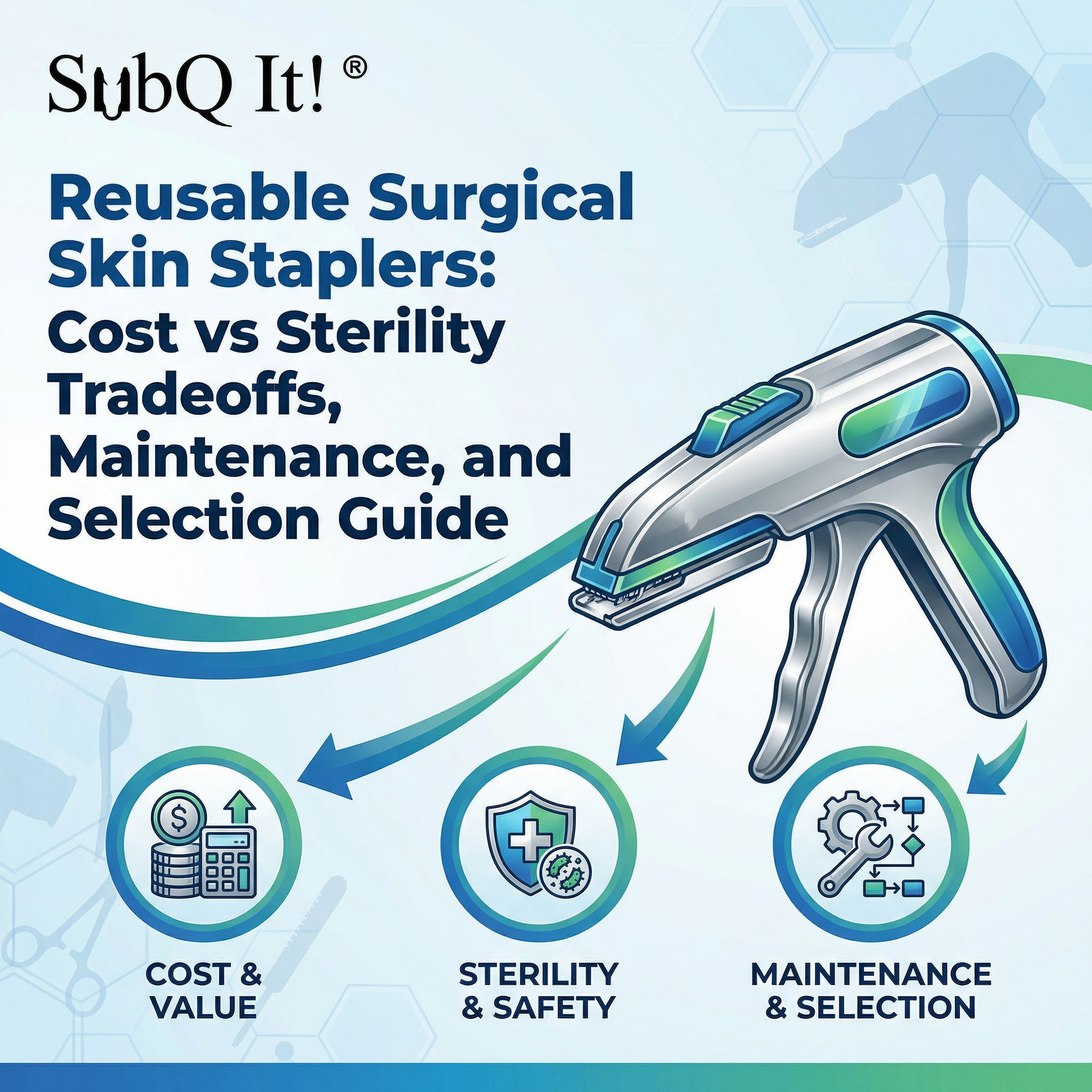 Reusable Surgical Skin Staplers: Cost vs Sterility Tradeoffs, Maintenance, and Selection Guide