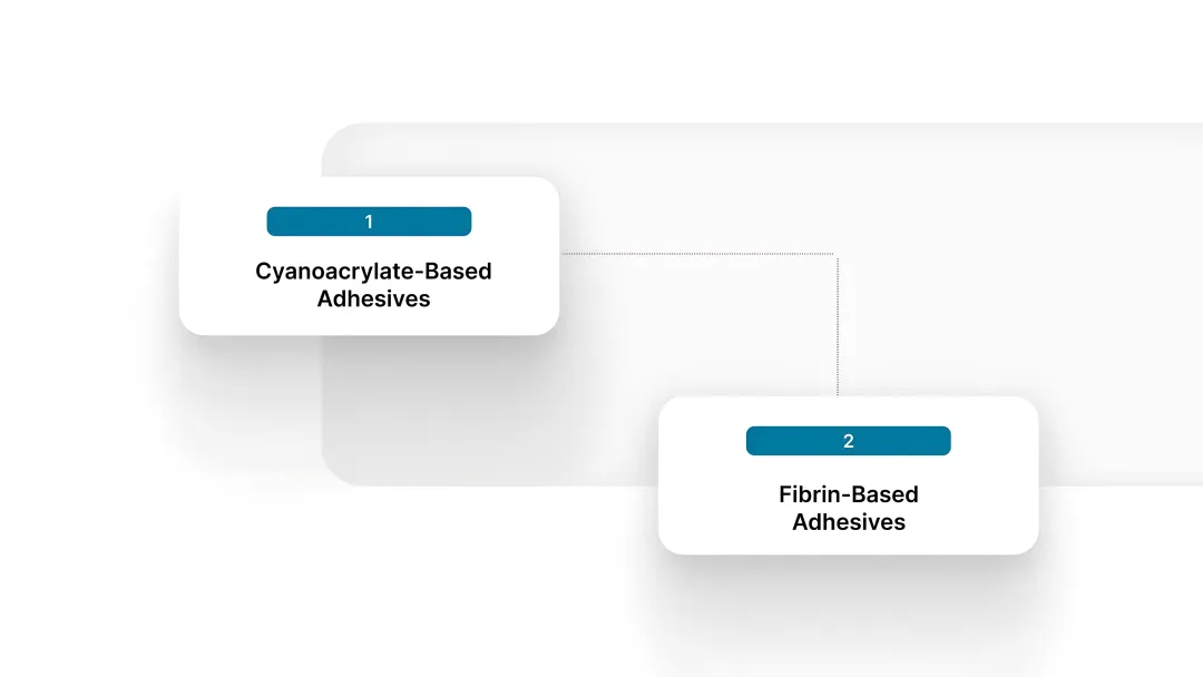 Medical Skin Adhesives: Key Types and Clinical Applications