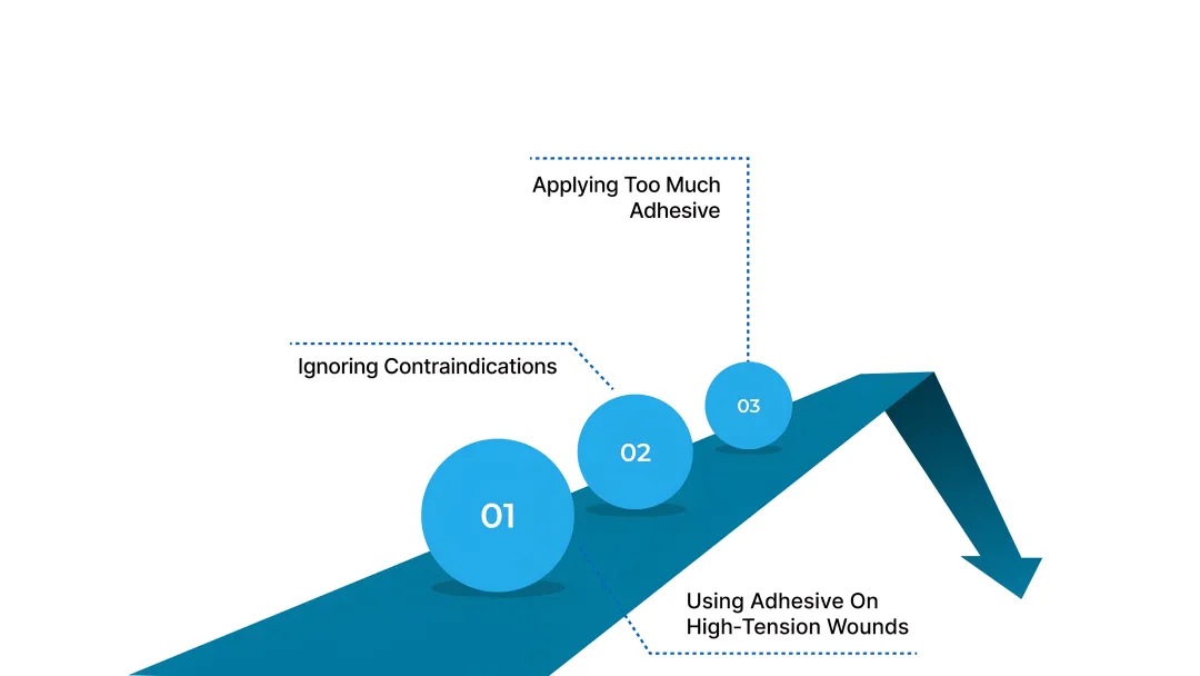 Common Mistakes When Selecting Medical Skin Adhesives