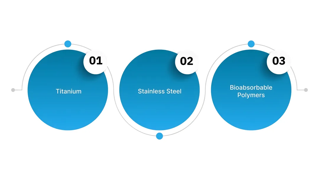 What Are Staplers (Skin Staplers)?