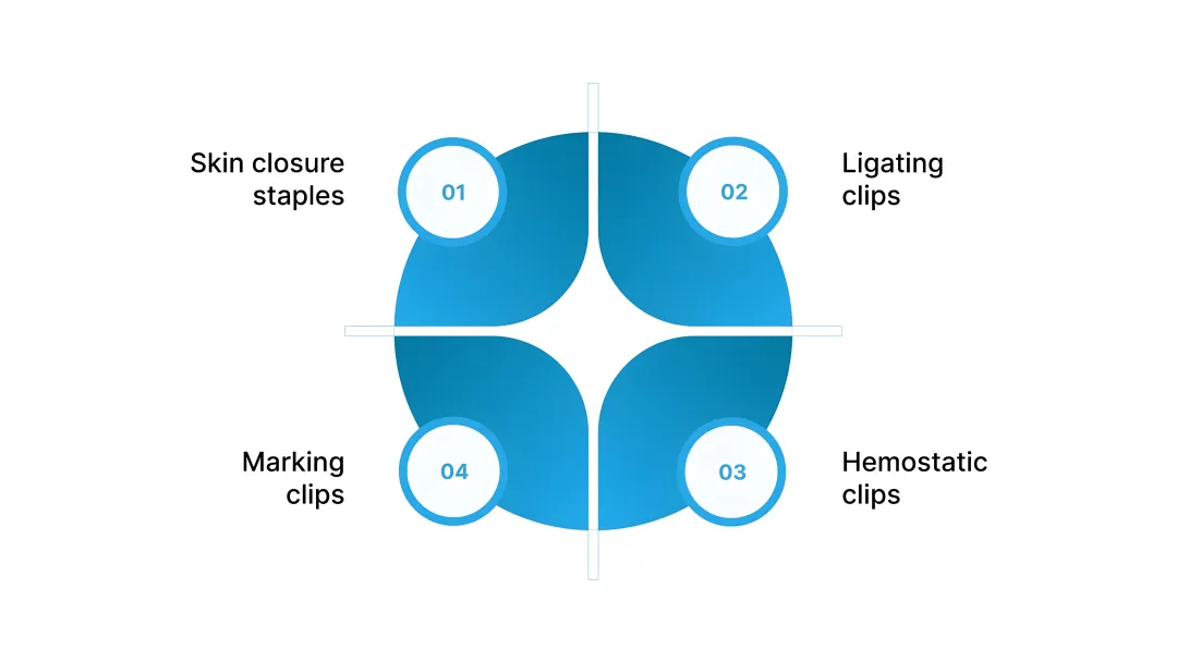 What Are the Common Types of Surgical Metal Clips?
