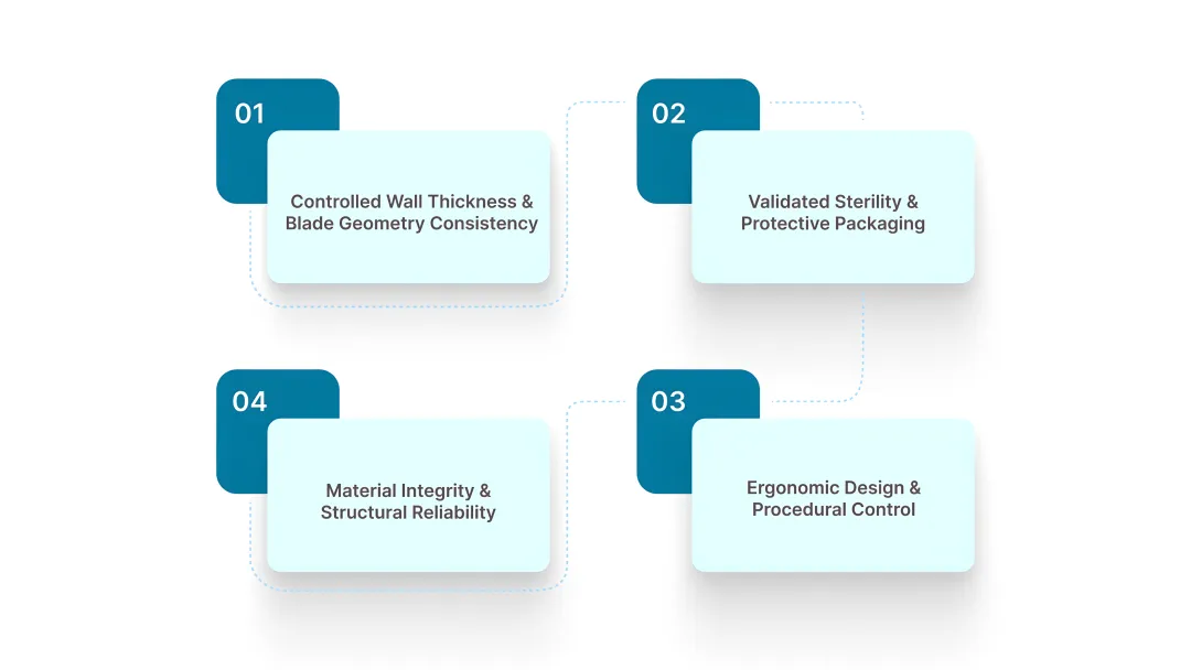 4 Key Features of a High-Quality Disposable Biopsy Punch