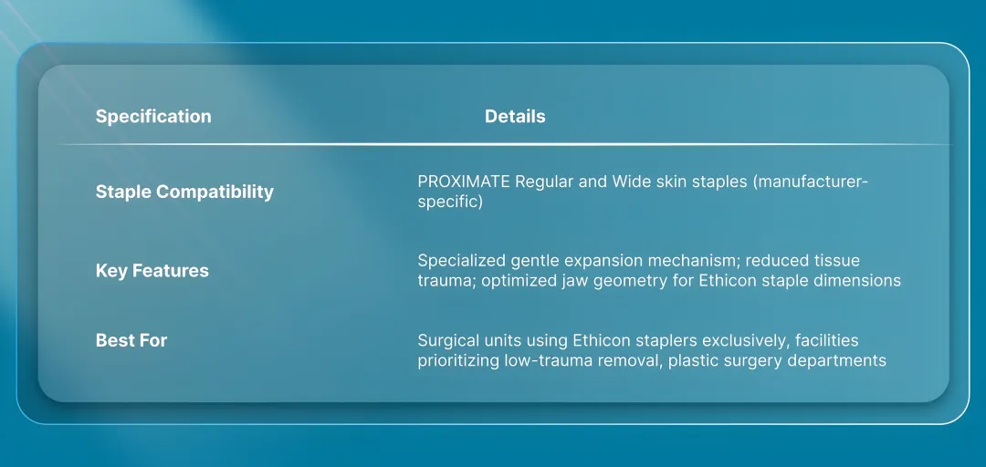 Ethicon PROXIMATE Skin Staple Extractor (PSX)