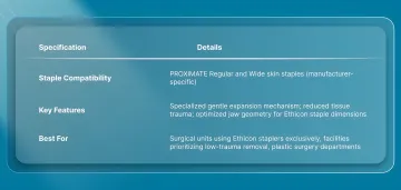 Ethicon PROXIMATE Skin Staple Extractor (PSX)