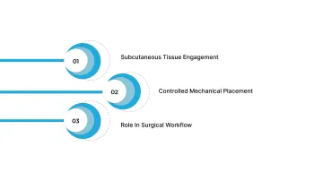 Why Are Bioabsorbable Tissue Fasteners Gaining Adoption in Surgery?