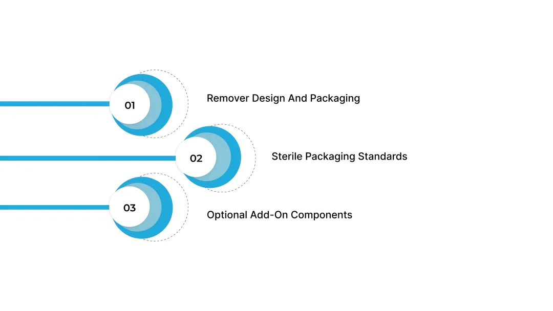 What's Included in a Disposable Skin Stapler Kit?