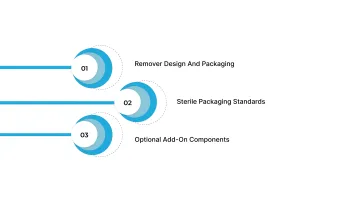 What's Included in a Disposable Skin Stapler Kit?