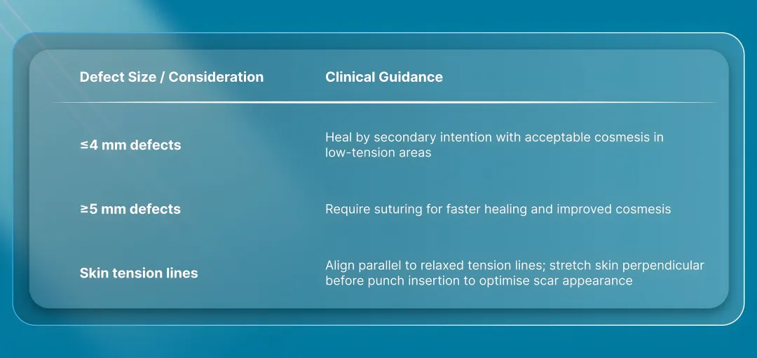 Healing and Cosmetic Considerations