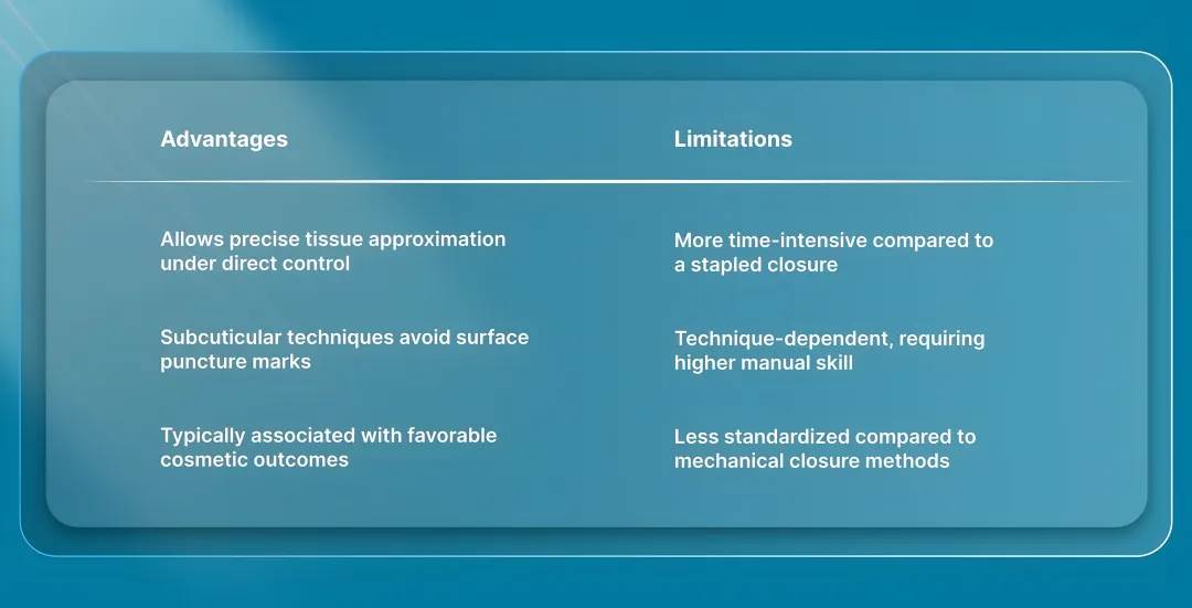 Advantages & Limitations of Sutures