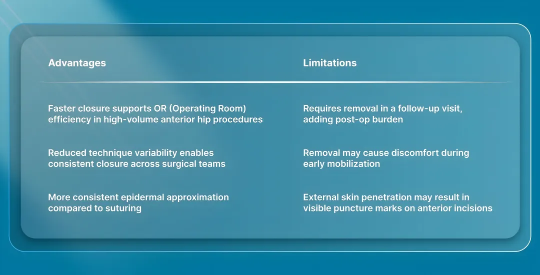 Advantages & Limitations of Staples