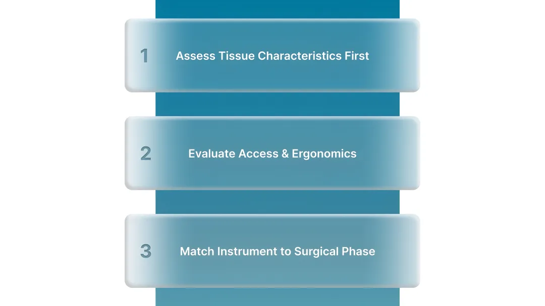 How to Choose the Right Laparoscopic Grasper in 2026?
