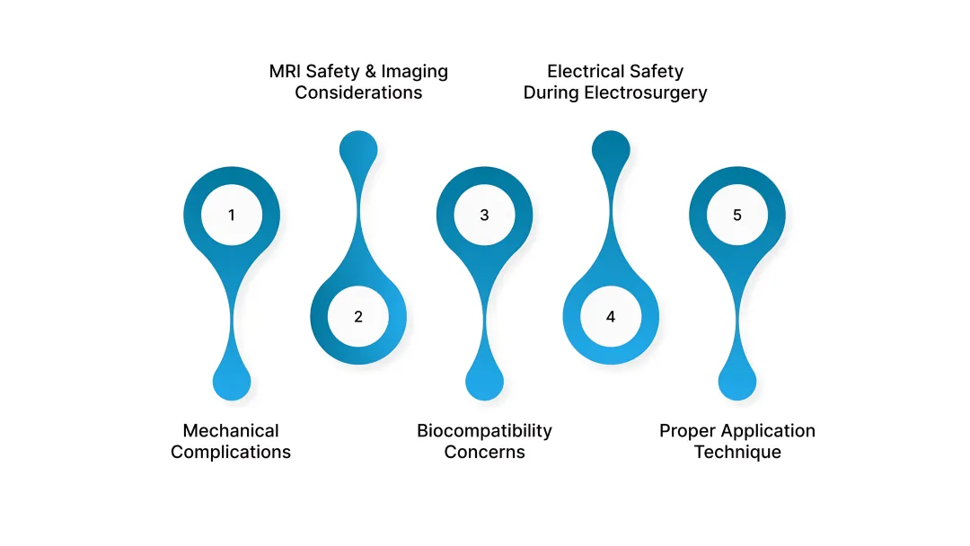 5 Safety Considerations & Potential Complications to Consider in 2026