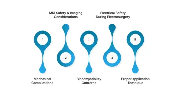 5 Safety Considerations & Potential Complications to Consider in 2026