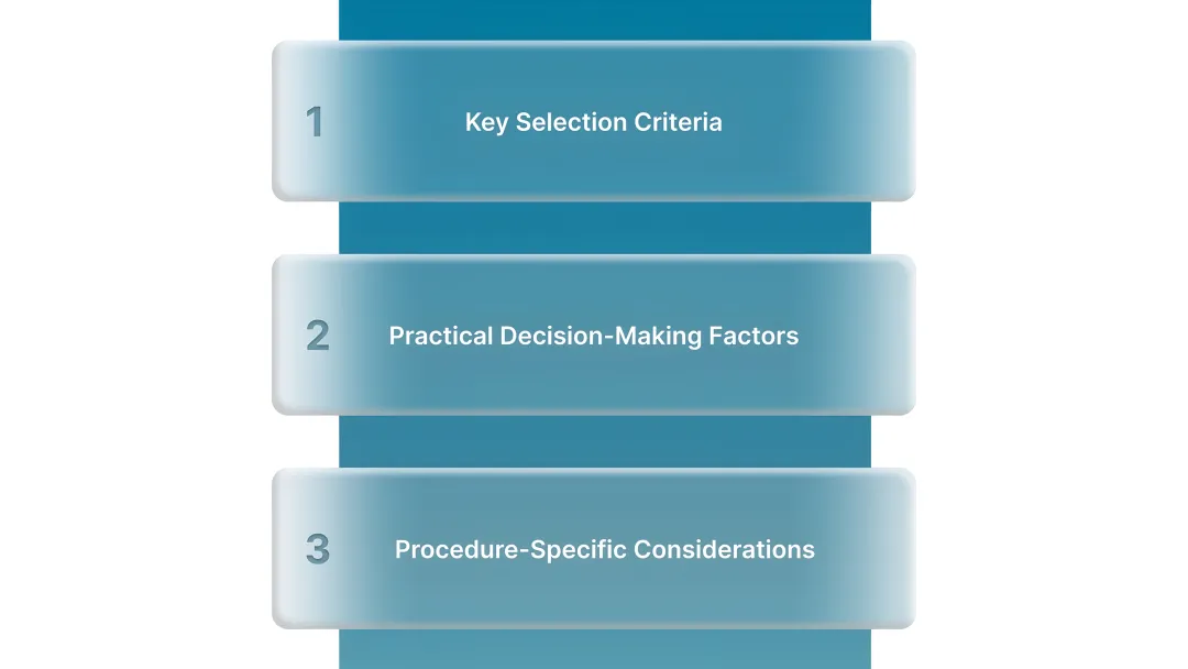 How to Select the Right Ligation Clip for Your Procedure?