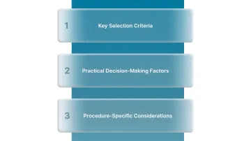 How to Select the Right Ligation Clip for Your Procedure?