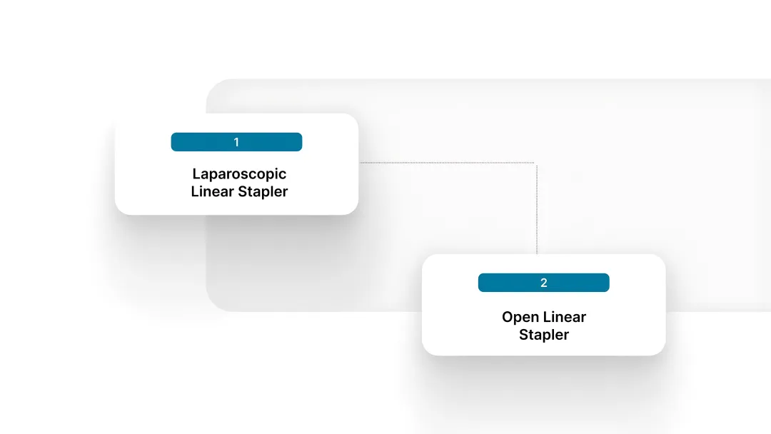 What Are the Different Linear Stapler Designs Based on Surgical Access?