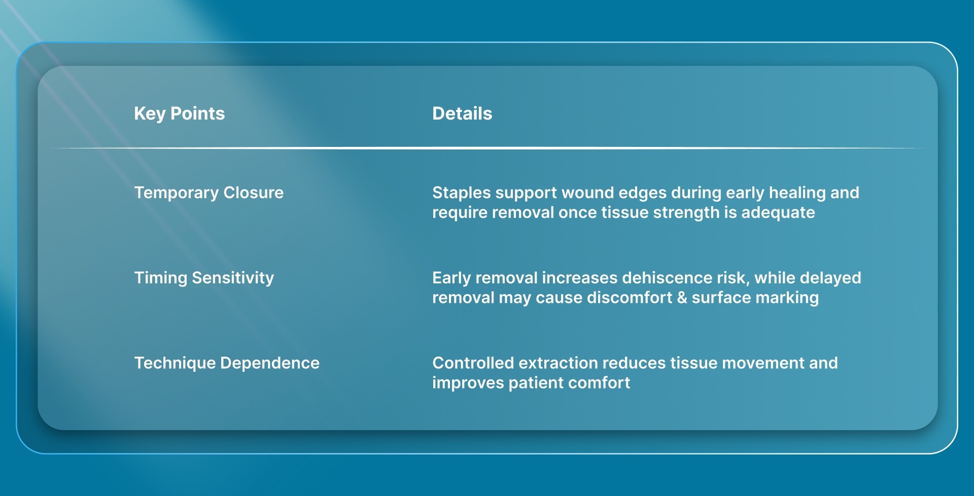 What Is Skin Staple Pin Removal & Why Does It Require Precision?