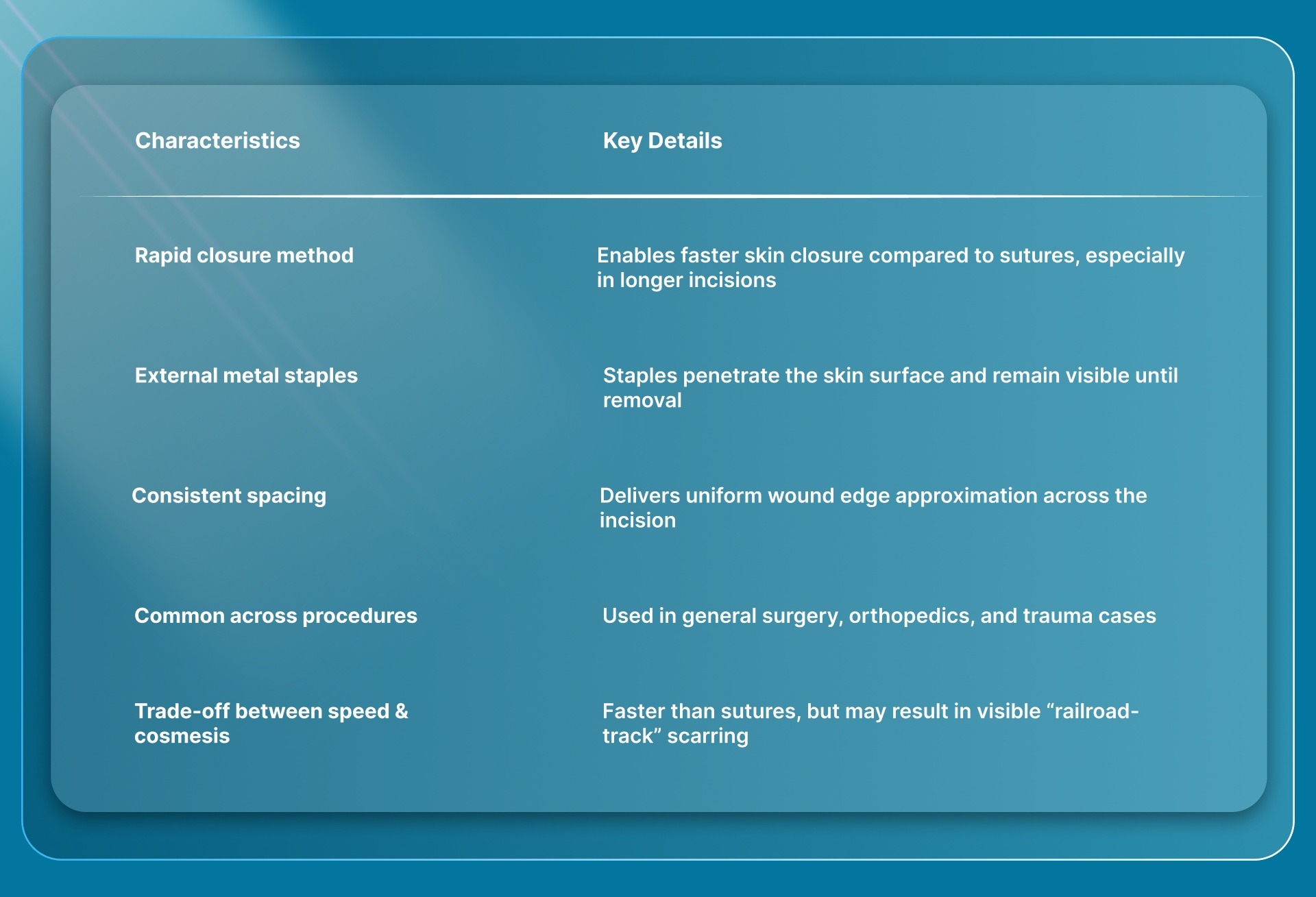 What Is a Surgical Skin Stapler?