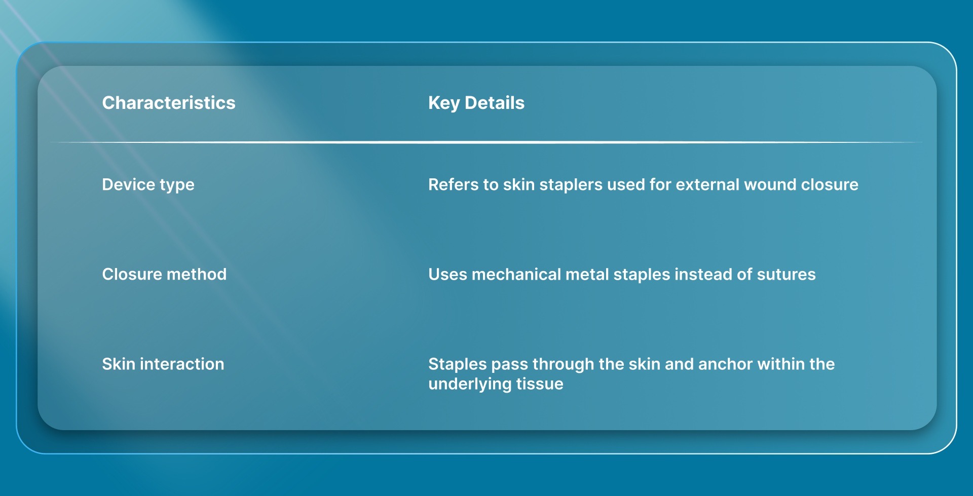 What Is a Suture Staple Gun in Surgical Closure?