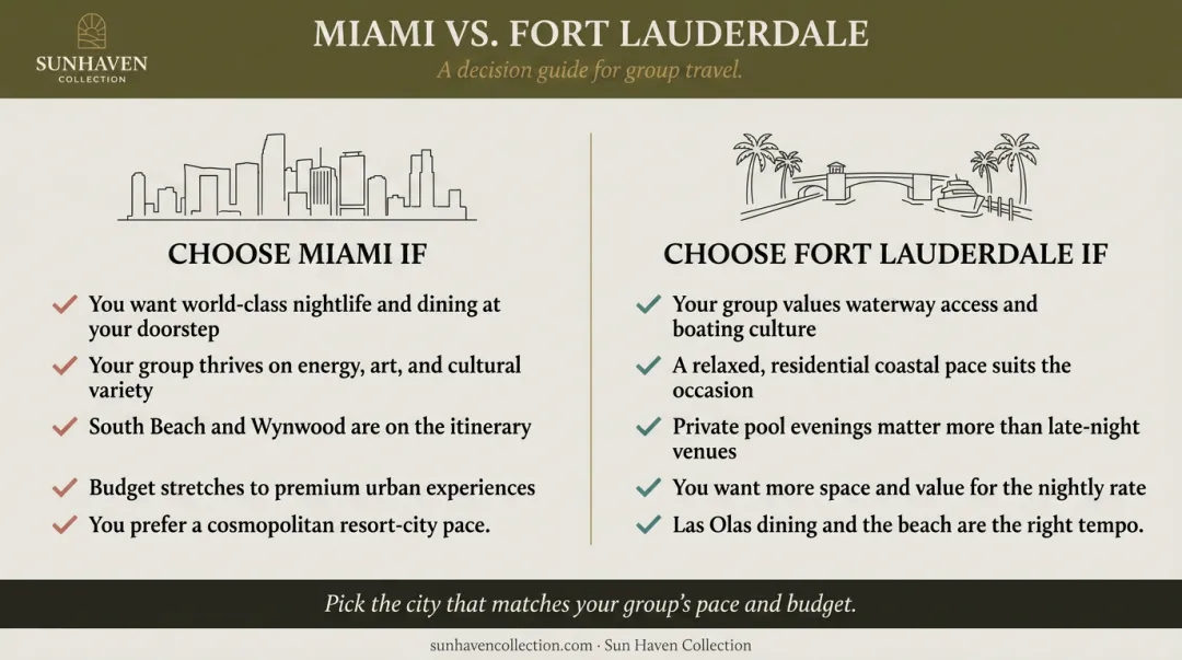 Miami versus Fort Lauderdale bachelorette decision guide choosing criteria checklist